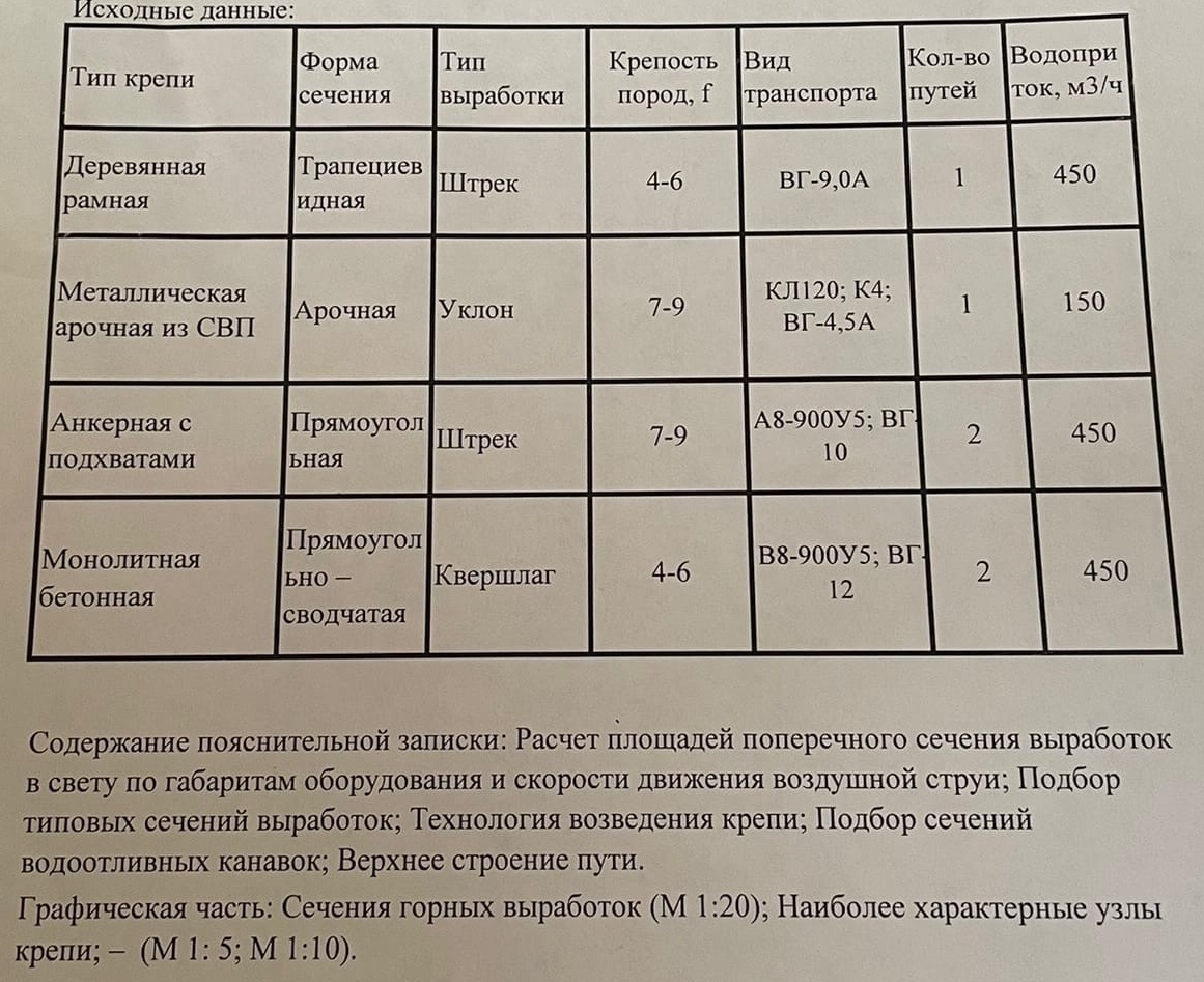 Задание №1.Курсовая работа